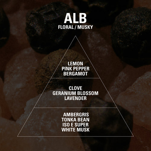 ALB