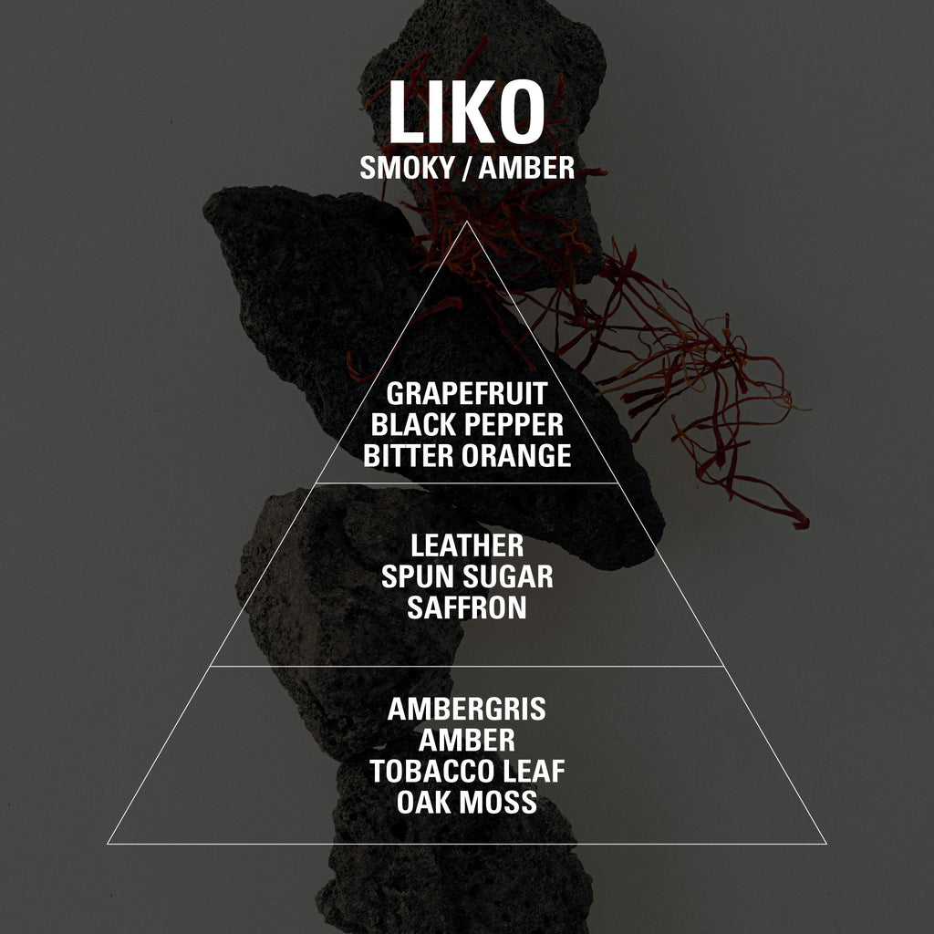 LIKO