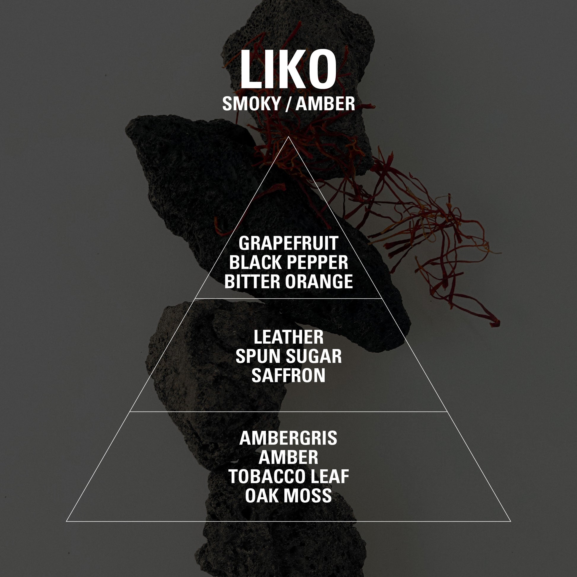 LIKO