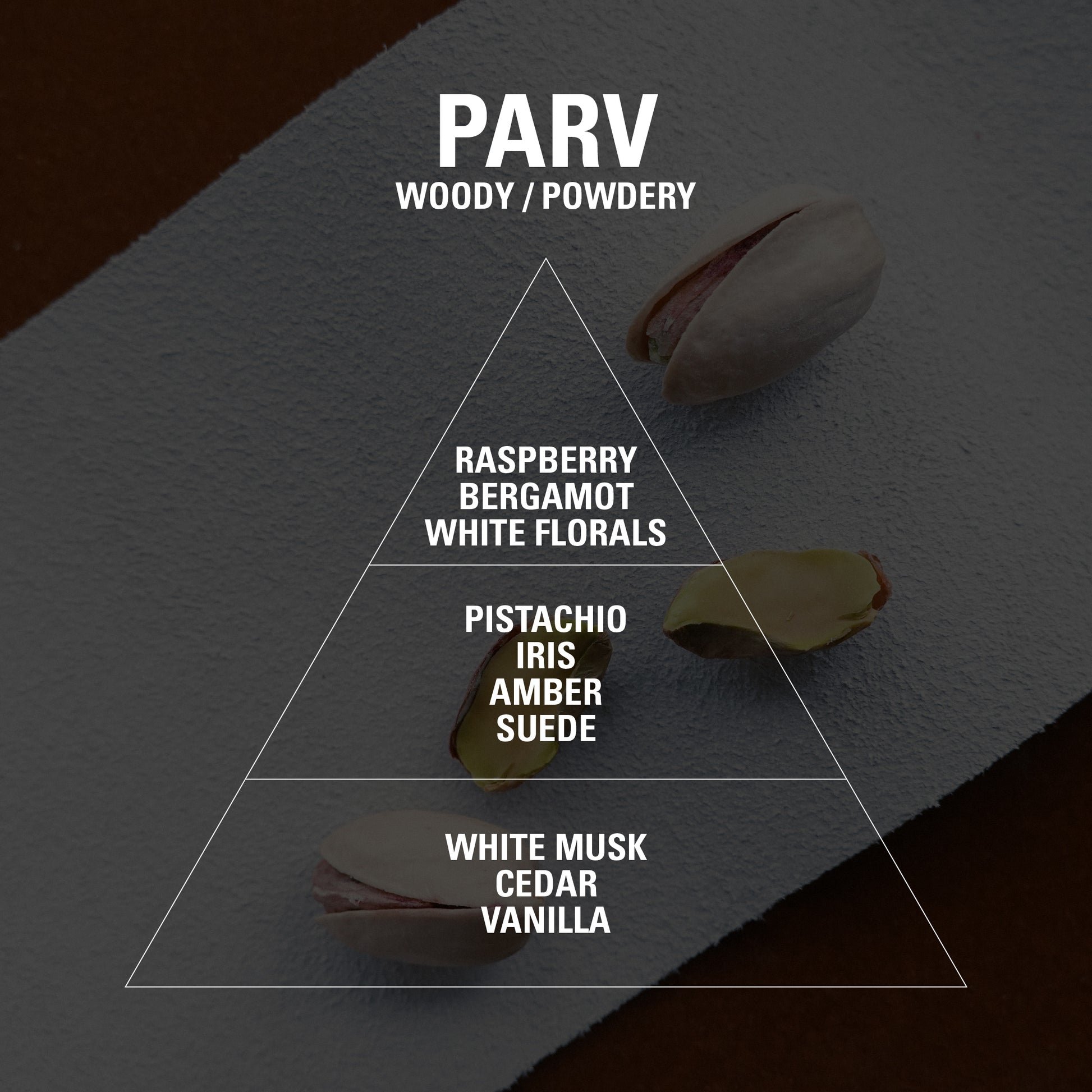 PARV