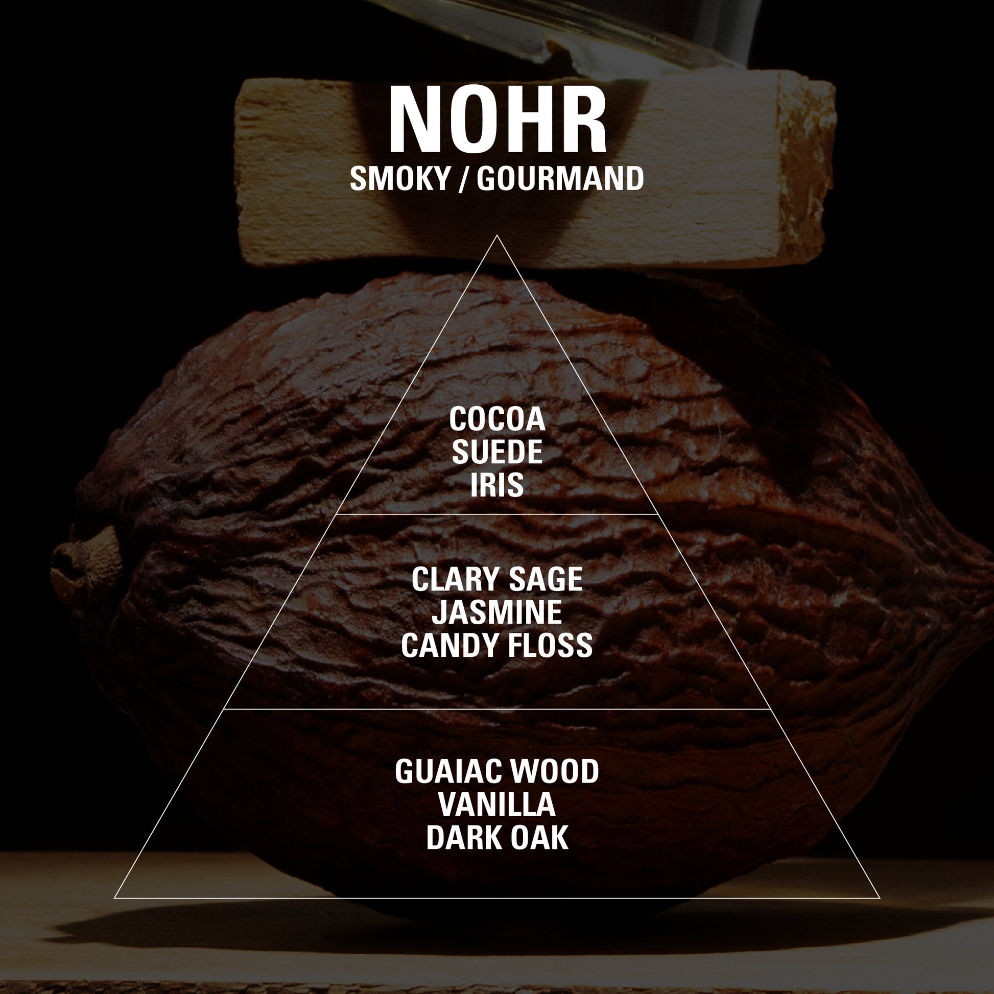 NOHR — 10ml.