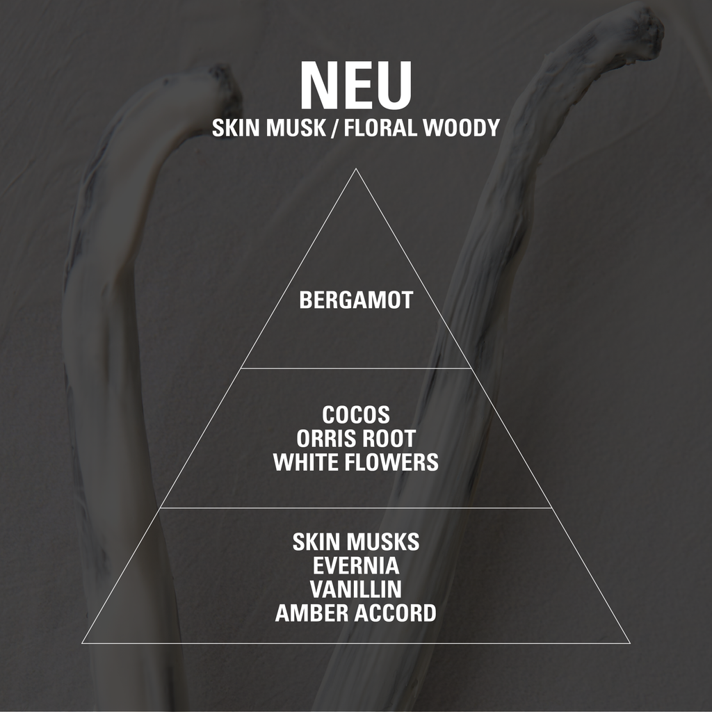 NEU