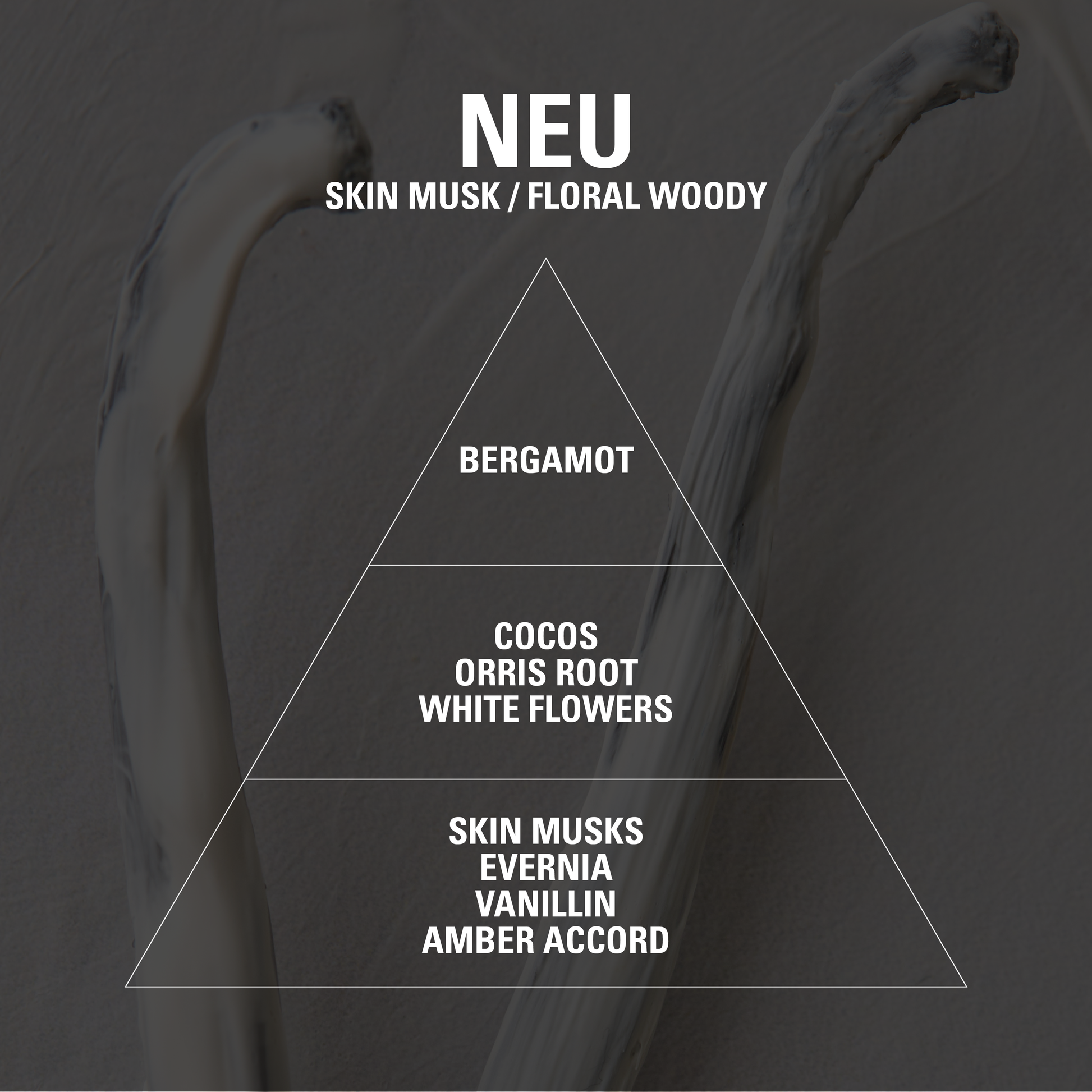 NEU